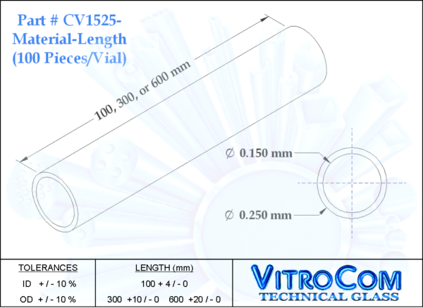 CV1525 Round Miniature Hollow Glass Tubing (VitroTubes™)